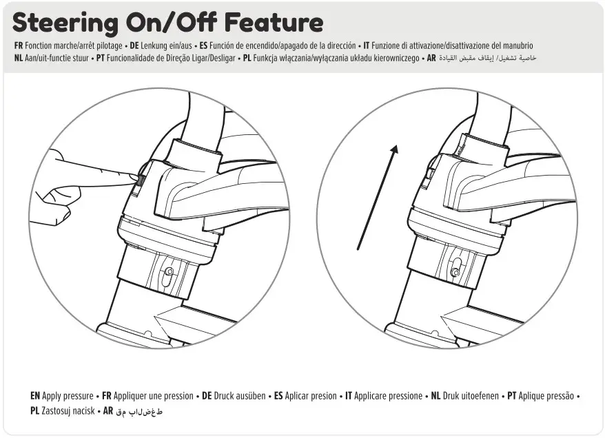TRIKES TP710 Dino Discovery, TP711 Unicorn Magic - Steering On-Off Feature