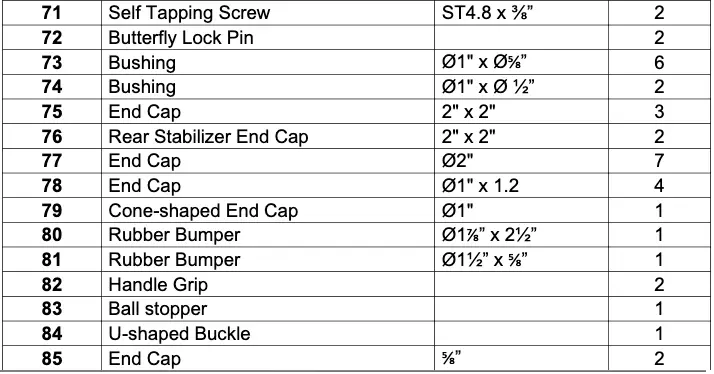 Parts List Continued 2