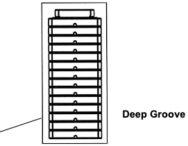 Weight Plate Installation