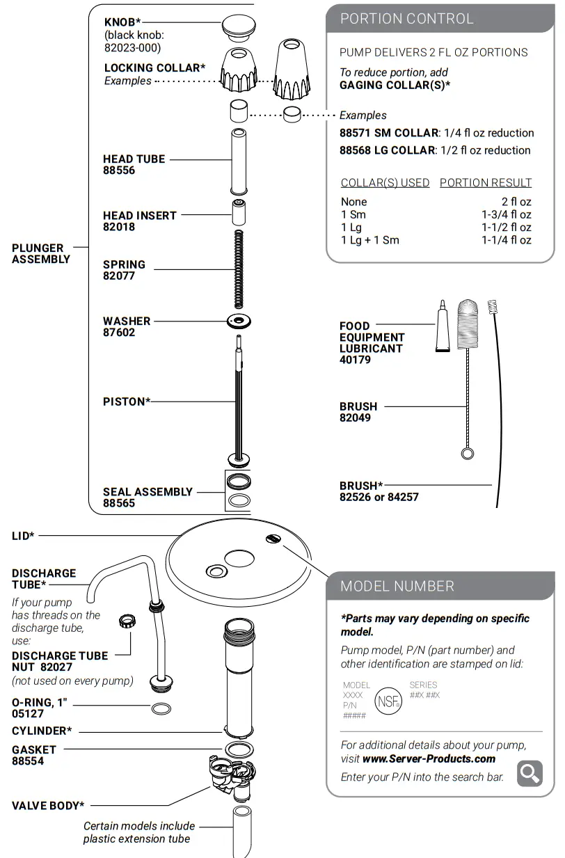 ERVER CP 3 2oz Stainless Steel Pump - PUMP PARTS