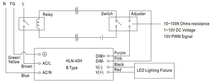 MEAN-WELL-HLN-40H-12-LED-Driver-LED-Transformer-product-11