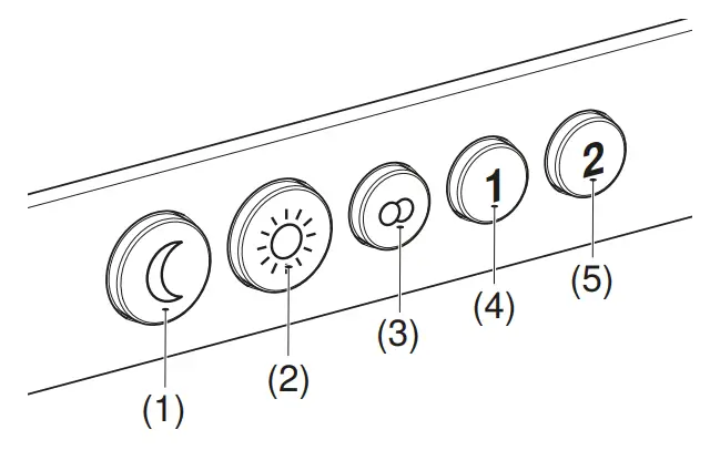 How to use the product