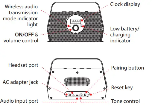Pyle-PTVSP50BK-Wireless-TV-Listening-Speaker-Fig-2
