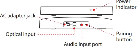 Pyle-PTVSP50BK-Wireless-TV-Listening-Speaker-Fig-3