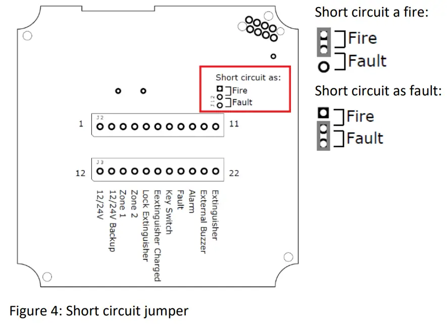 FIREBOY XINTEX FBDb 2 Two Zone Detection and Alarm Panel - jumper