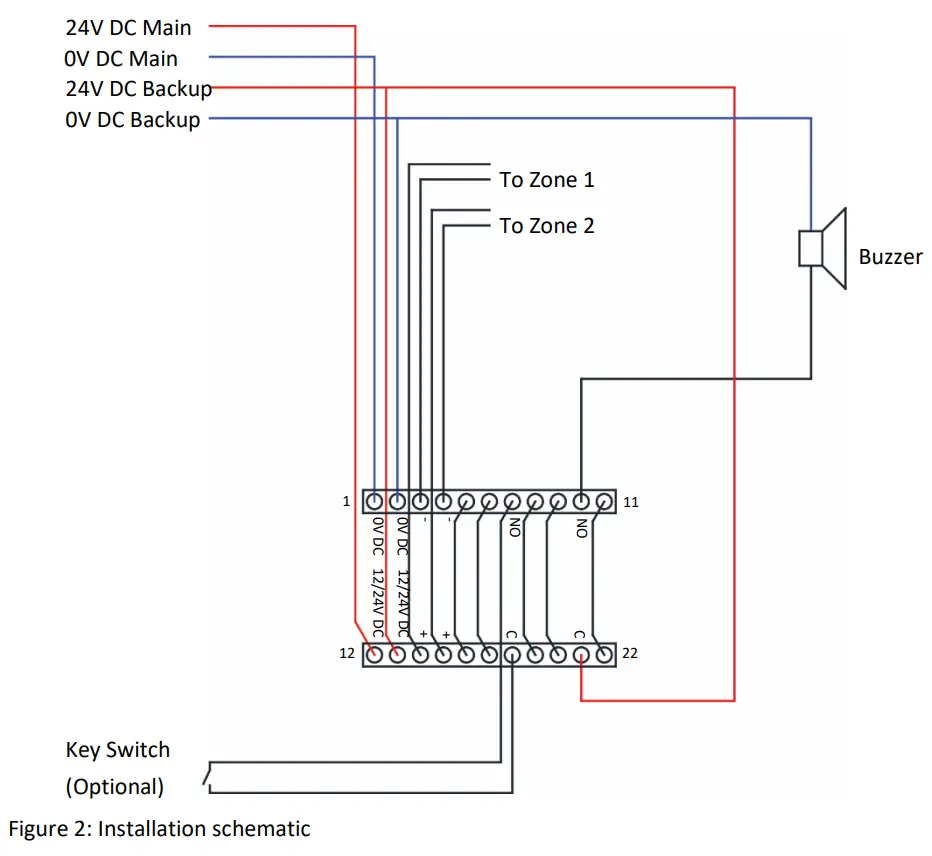 FIREBOY XINTEX FBDb 2 Two Zone Detection and Alarm Panel - schematic