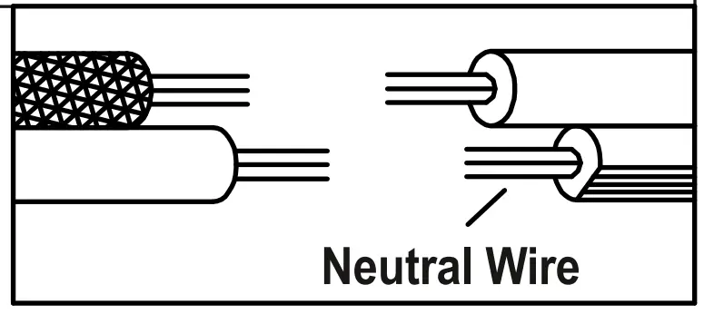 Neutral Wires