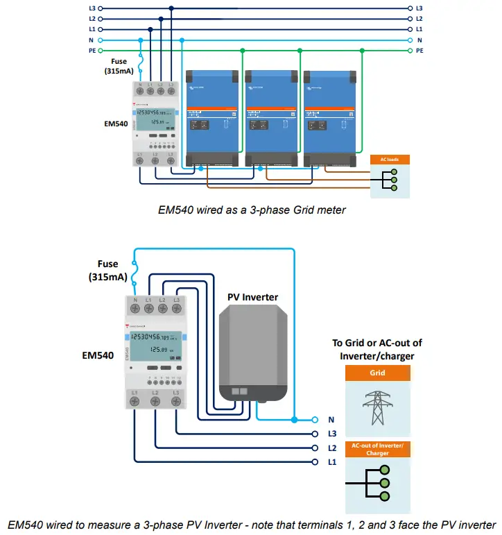 victron energy EM540 3 Phase Energy Meter - Fig 1