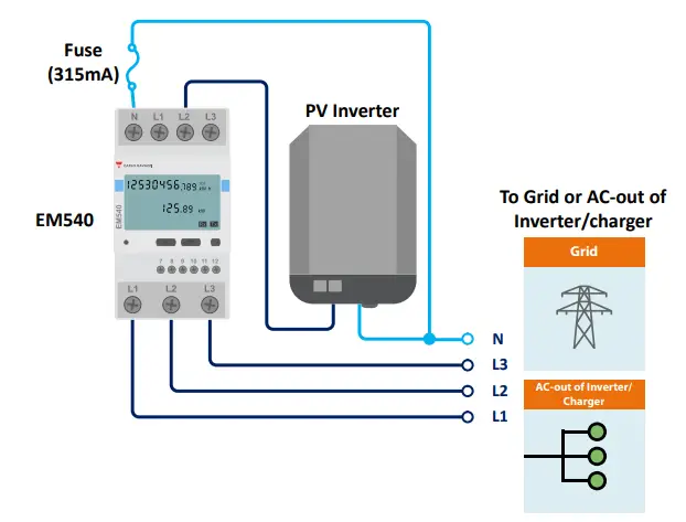 victron energy EM540 3 Phase Energy Meter - Fig 2