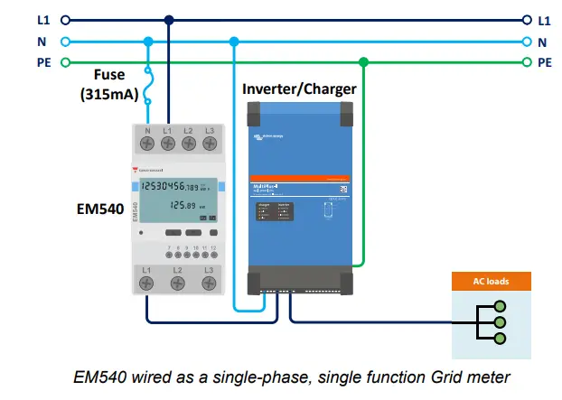 victron energy EM540 3 Phase Energy Meter - Fig 3