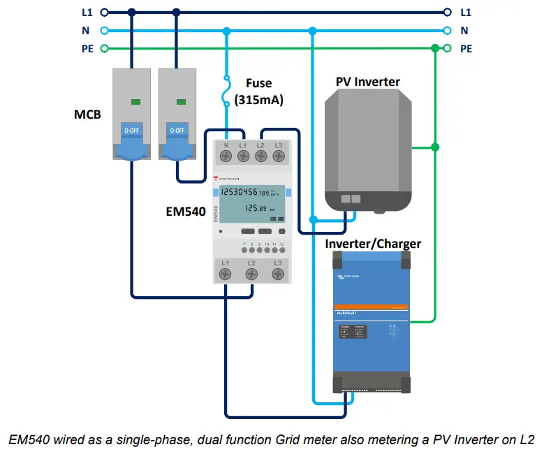 victron energy EM540 3 Phase Energy Meter - Fig 4