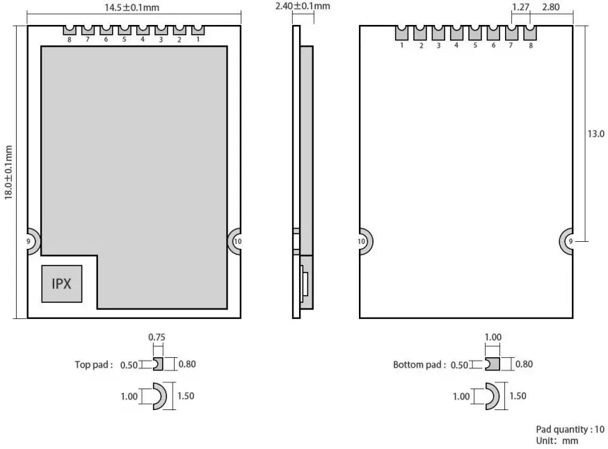 Size and pin definition