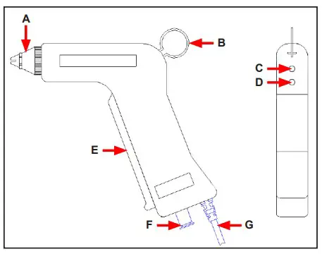 Features and Components