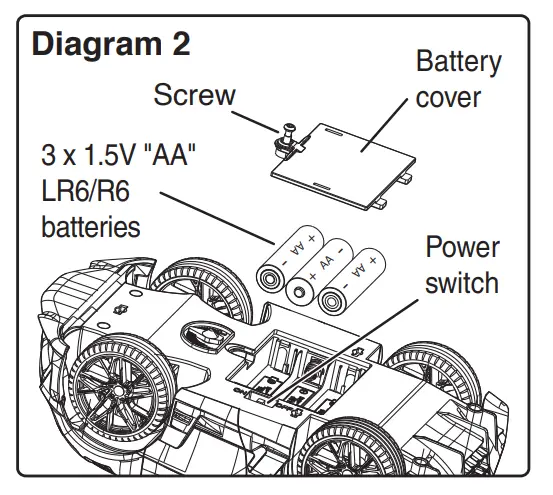 Vehicle: Battery Installation (Refer to Diagram 2)