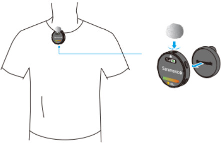 SARAMONIC Blink ME B2 2-Person Digital Camera Mount Wireless - Fig1