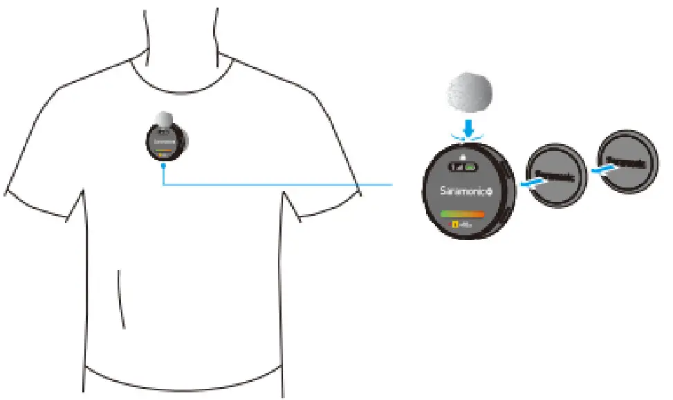 SARAMONIC Blink ME B2 2-Person Digital Camera Mount Wireless - Fig2