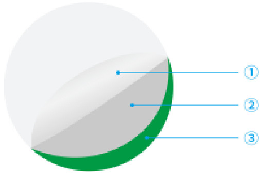 SARAMONIC Blink ME B2 2-Person Digital Camera Mount Wireless - Fig8