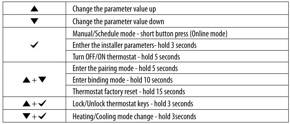 ENGO CONTROLS EONEBATW, EONEBATB Internet Controlled Thermostat - Button description