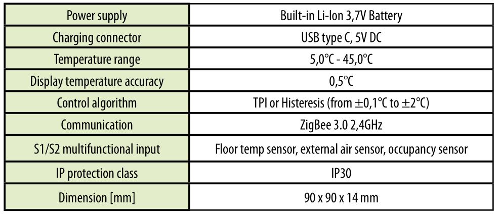 ENGO CONTROLS EONEBATW, EONEBATB Internet Controlled Thermostat - Technical Informations