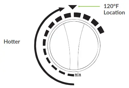 TEMPERATURE REGULATION