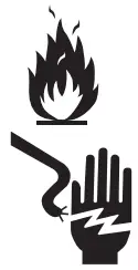 Safety Symbols