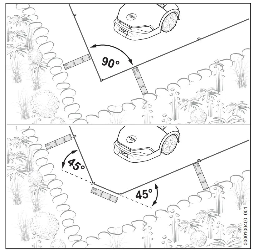 STIHL iMOW 5.0 EVO Robot Lawn Mowers - Corners