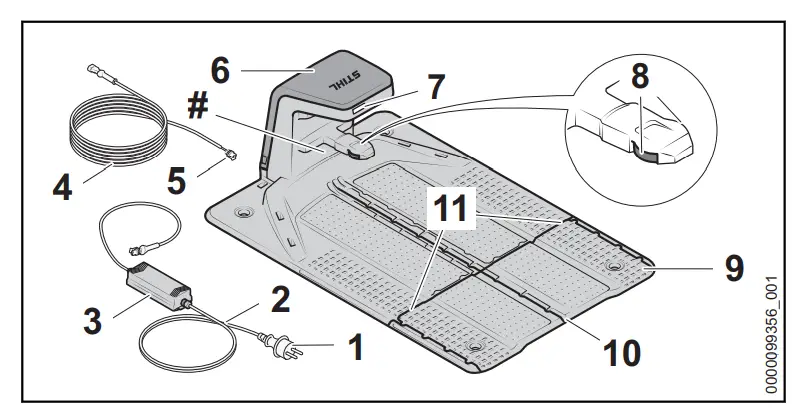 STIHL iMOW 5.0 EVO Robot Lawn Mowers - Docking