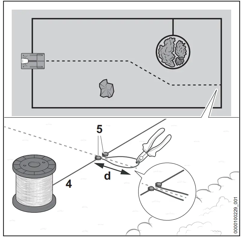 STIHL iMOW 5.0 EVO Robot Lawn Mowers - Perimeter 2