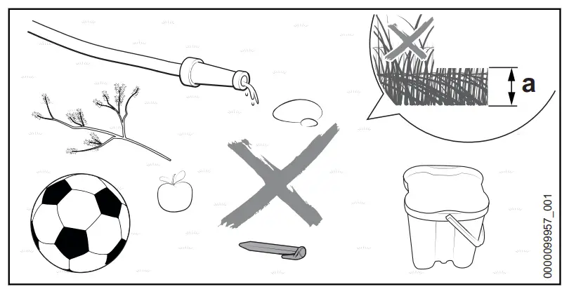 STIHL iMOW 5.0 EVO Robot Lawn Mowers - areas