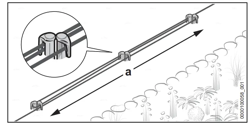 STIHL iMOW 5.0 EVO Robot Lawn Mowers - installed