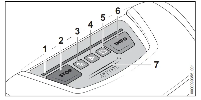 STIHL iMOW 5.0 EVO Robot Lawn Mowers - panel