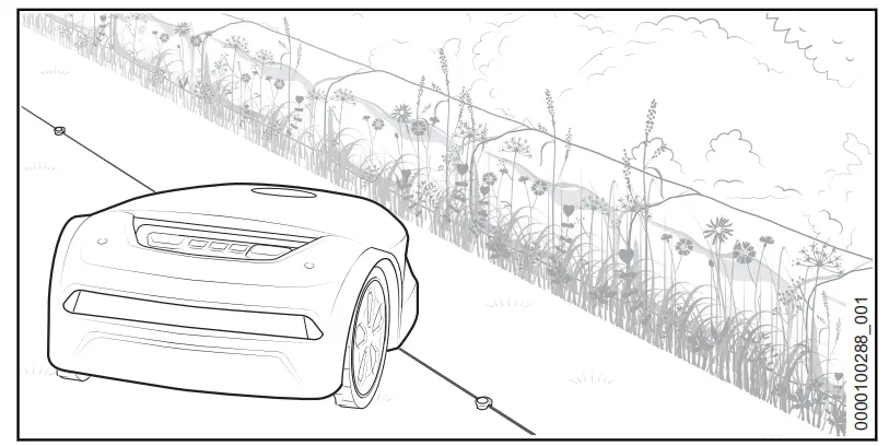 STIHL iMOW 5.0 EVO Robot Lawn Mowers - station