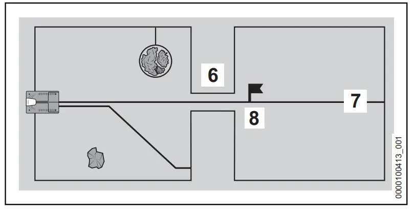 STIHL iMOW 5.0 EVO Robot Lawn Mowers - taking