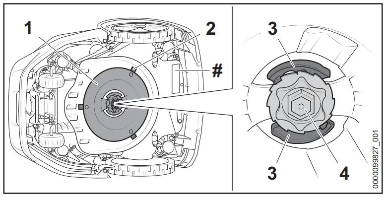 STIHL iMOW 5.0 EVO Robot Lawn Mowers - unit