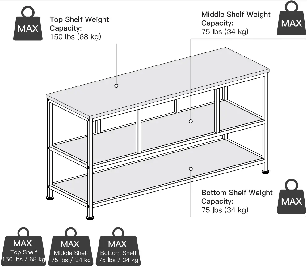 ErgoAV ERTFS5-01 BC TV Stand - Weight Restrictions