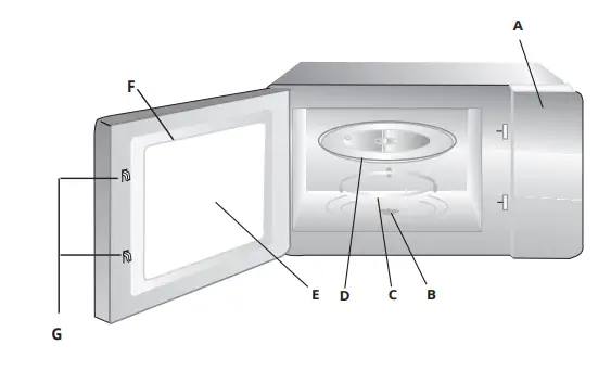 inventor-MWOR-20LR-Microwave-fig-1