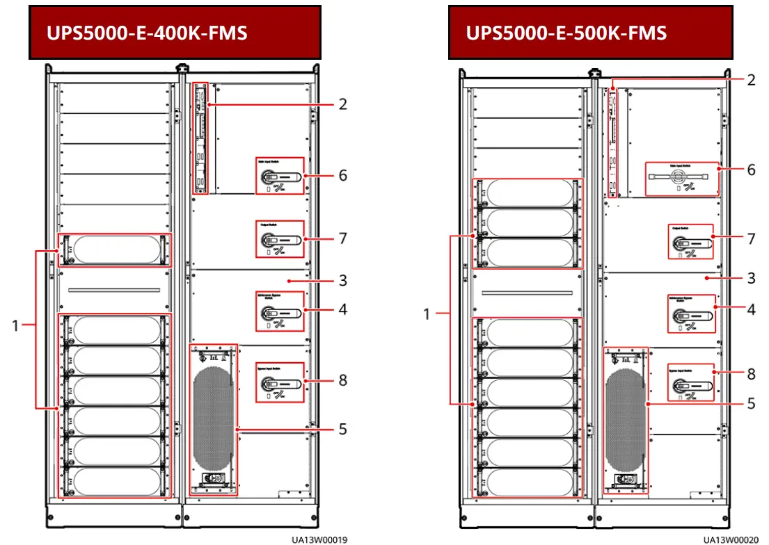 HUAWEI-UPS5000-E-Modular-Uninterruptible-Power-System- (1)