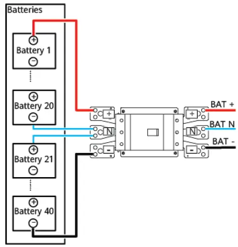 HUAWEI-UPS5000-E-Modular-Uninterruptible-Power-System- (17)