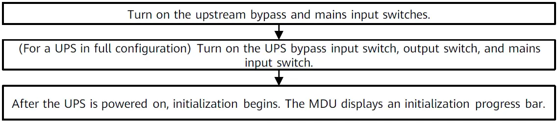 HUAWEI-UPS5000-E-Modular-Uninterruptible-Power-System- (22)