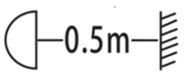 anslut 423-326 Spotlight - Icon