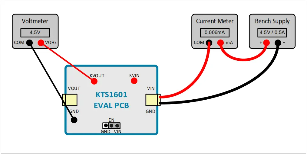 kinetic technologies KTS1601EUM 1 MMEV01 2A Slew Rate Controlled Load Switch with Reverse Blocking - Diagram