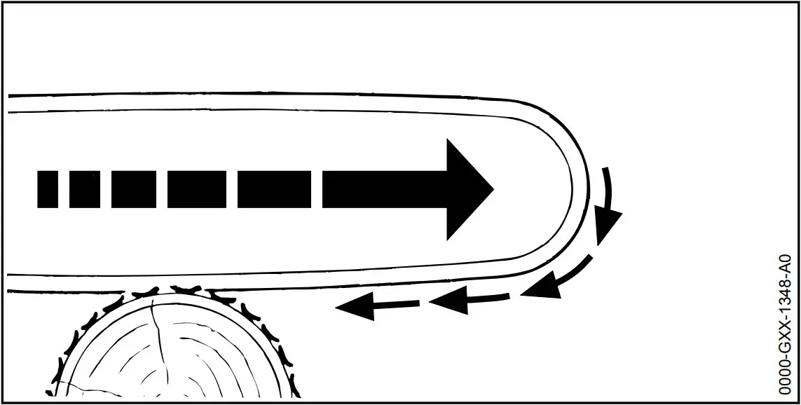 STIHL MSA 220 TC O Handled Battery Chainsaw - Pull in