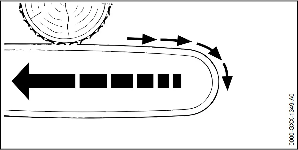 STIHL MSA 220 TC O Handled Battery Chainsaw - Pushback