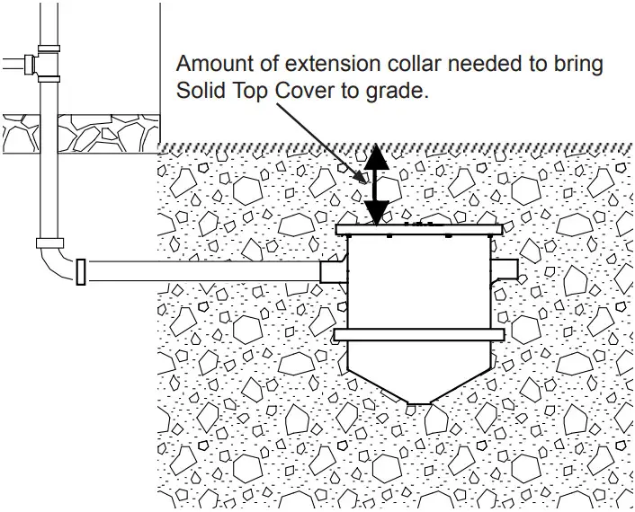 Trapzilla TZ 525 Grease Interceptor - Extension Collar