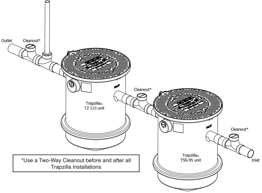 Trapzilla TZ 525 Grease Interceptor - Solids Separator and One Trapzilla