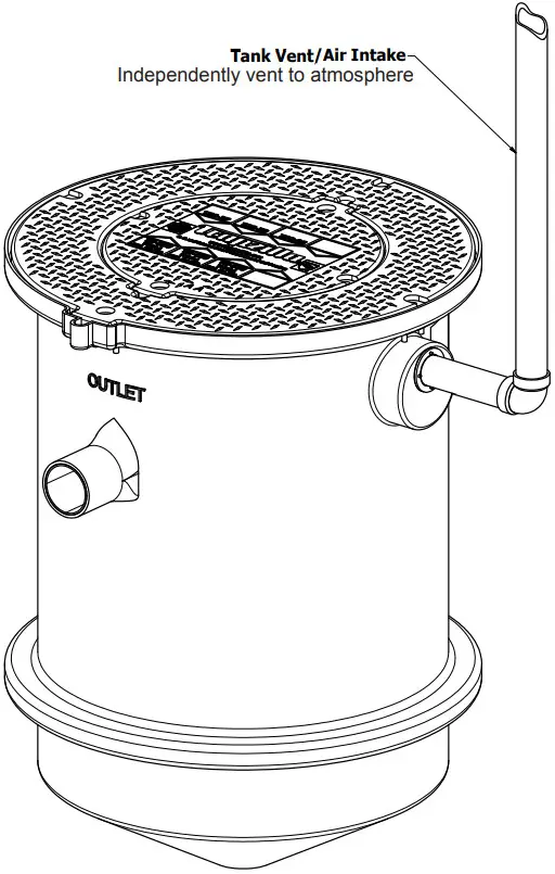 Trapzilla TZ 525 Grease Interceptor - Tank Vent