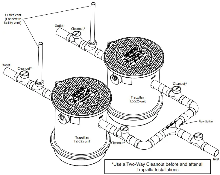 Trapzilla TZ 525 Grease Interceptor - Trapzilla Units in Parallel