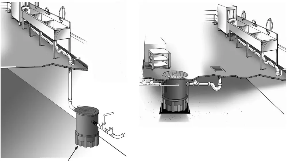 Trapzilla TZ 525 Grease Interceptor - purchased separately