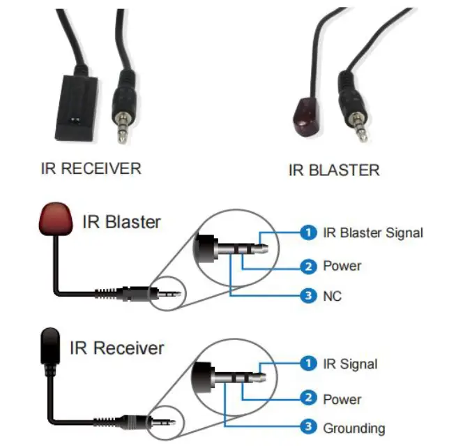 DVDO-Fiber-1-18Gbps HDMI-Over-Optical-03
