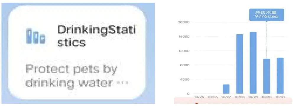 EEZEPC OC-10TM01 Smart Pet Water Fountain - App